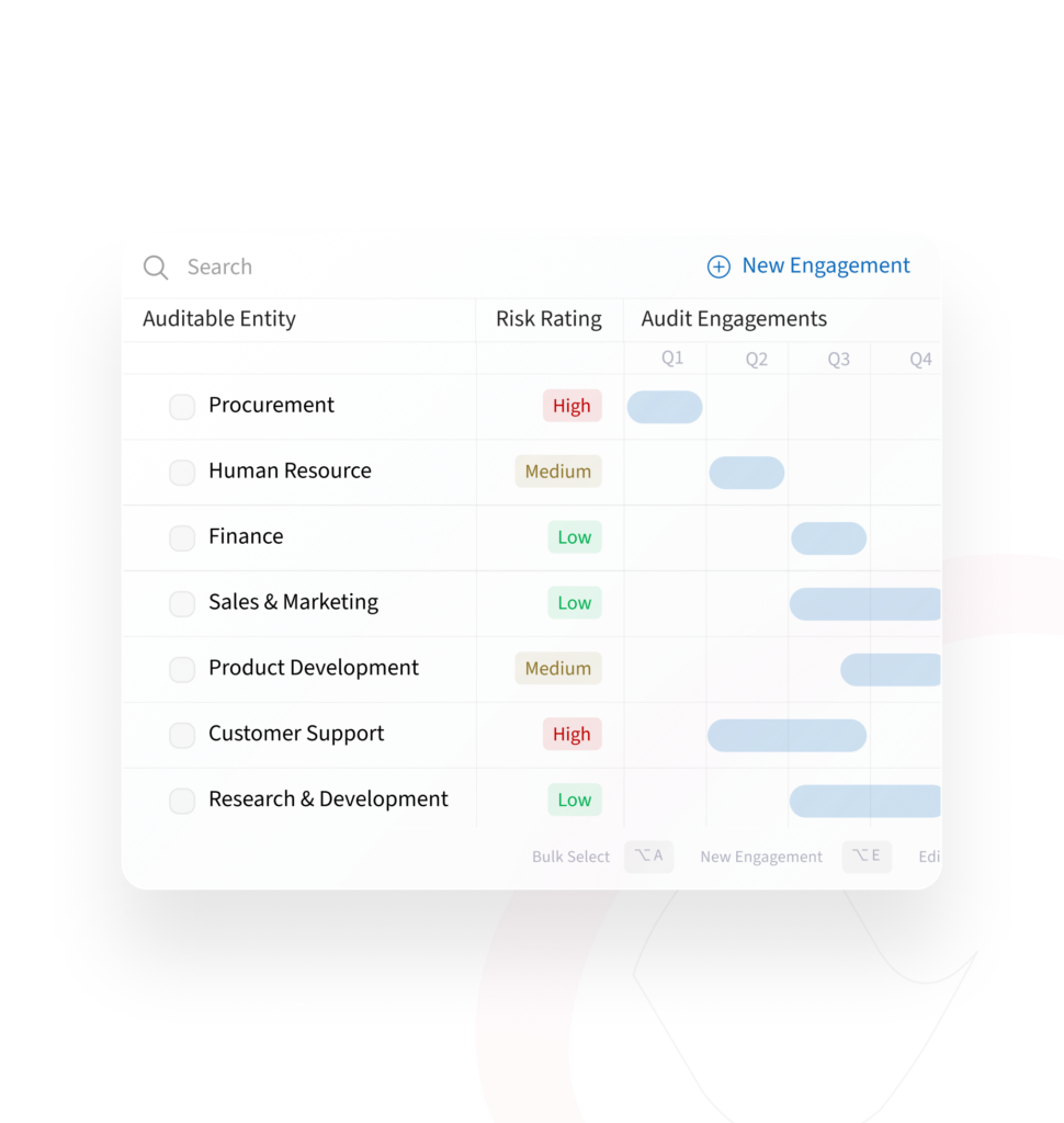 Adaptive audit plan management