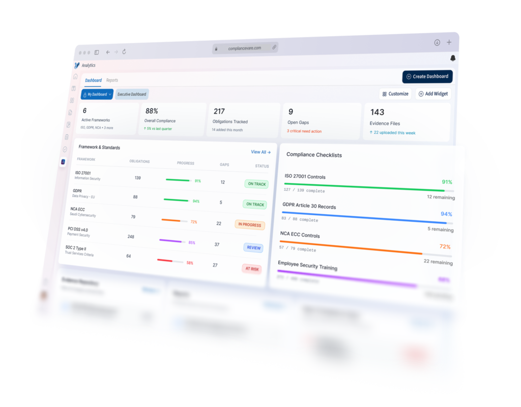 ComplianceVare Dashboard