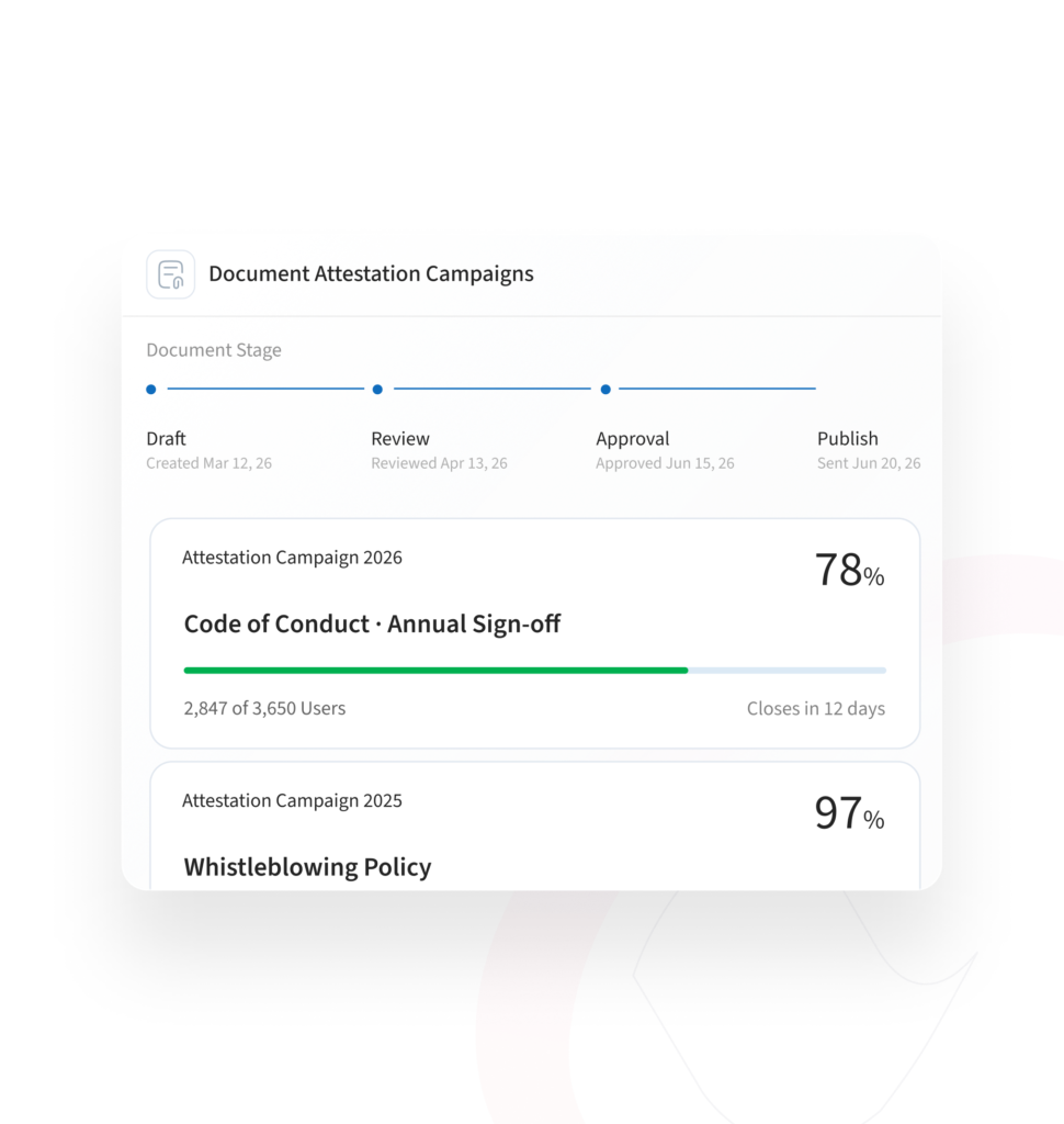 Policy lifecycle & attestation