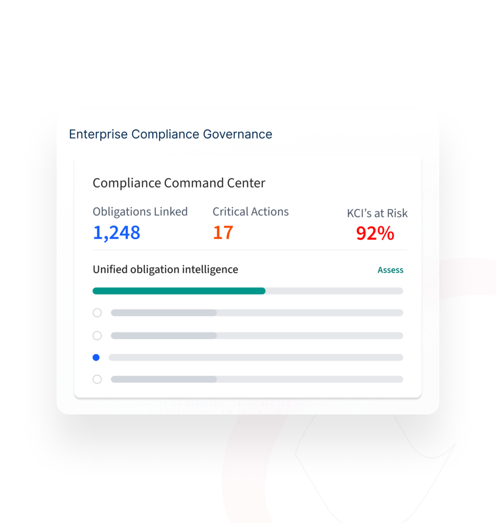 Continuous compliance monitoring