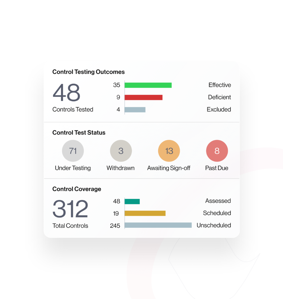 Framework Compliance